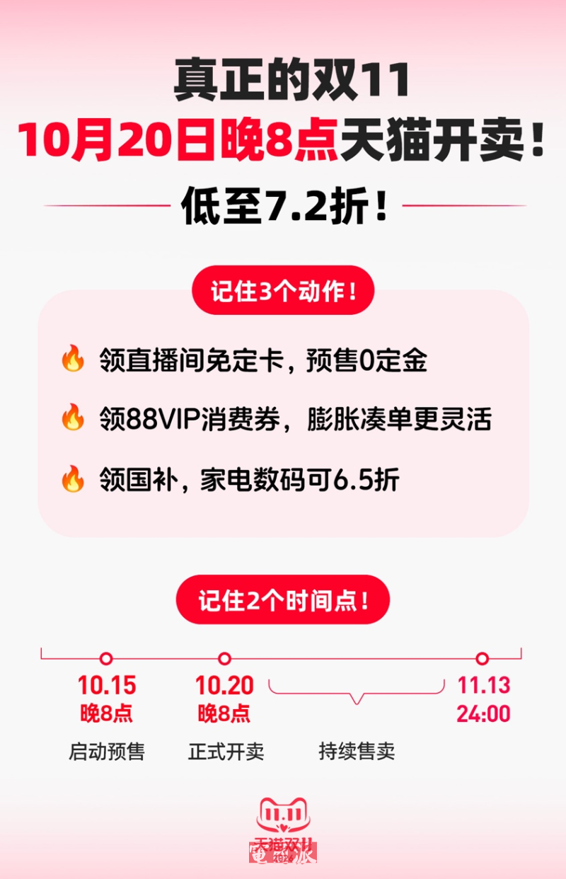 天猫双11 10月20日晚8点开卖：实体店老板的直播备货窗…