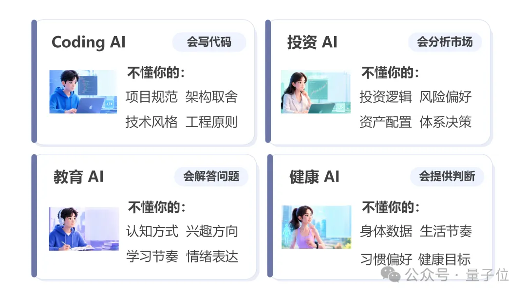 通研院团队盯上自我进化 AI：你的经验能不能存成模型资产