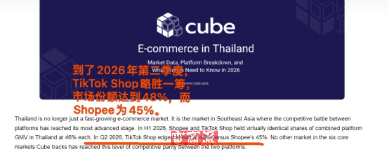 TikTok泰国48%反超Shopee，小店能照搬的三步