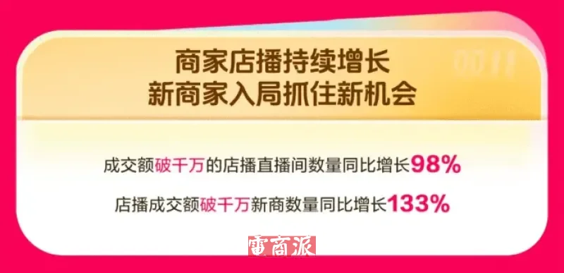 抖音双11店播破千万涨98%：实体店老板该盯什么