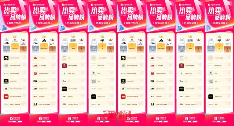 抖音商城双11开门红榜单出炉:服饰母婴快消谁在爆单