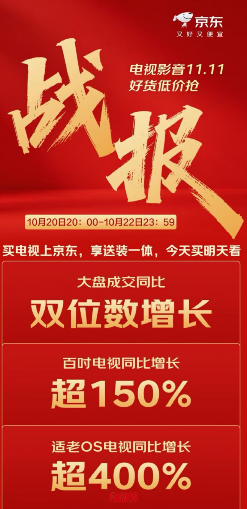 京东11.11百吋电视涨150%：卖大屏的老板，送装服务得…
