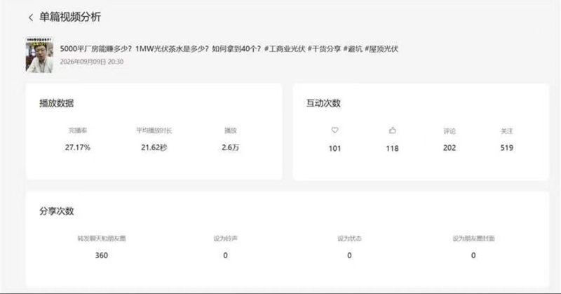 学员日记实拍