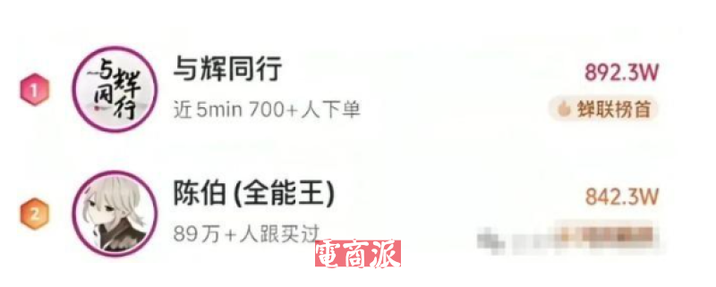游戏主播20分钟卖800万:实体店老板该不该盯这波流量
