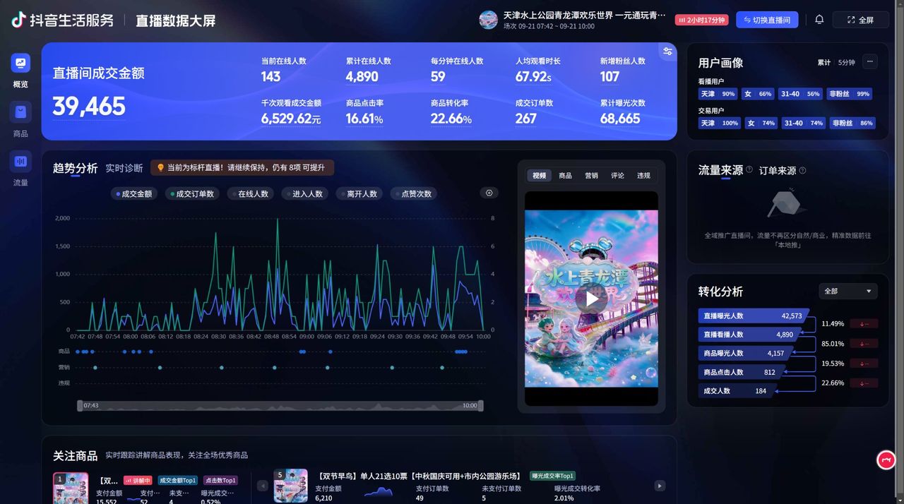 水上公园学员案例图4